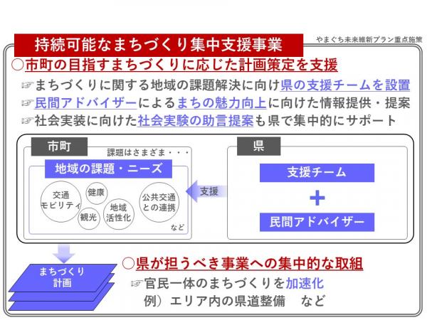 概要図